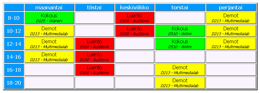 taulukon muotoilu