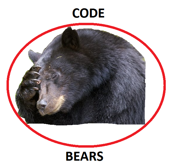 Codebears